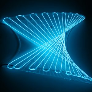 Asymetric Parabola