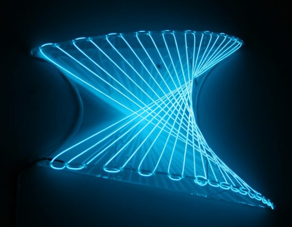 Asymetric Parabola